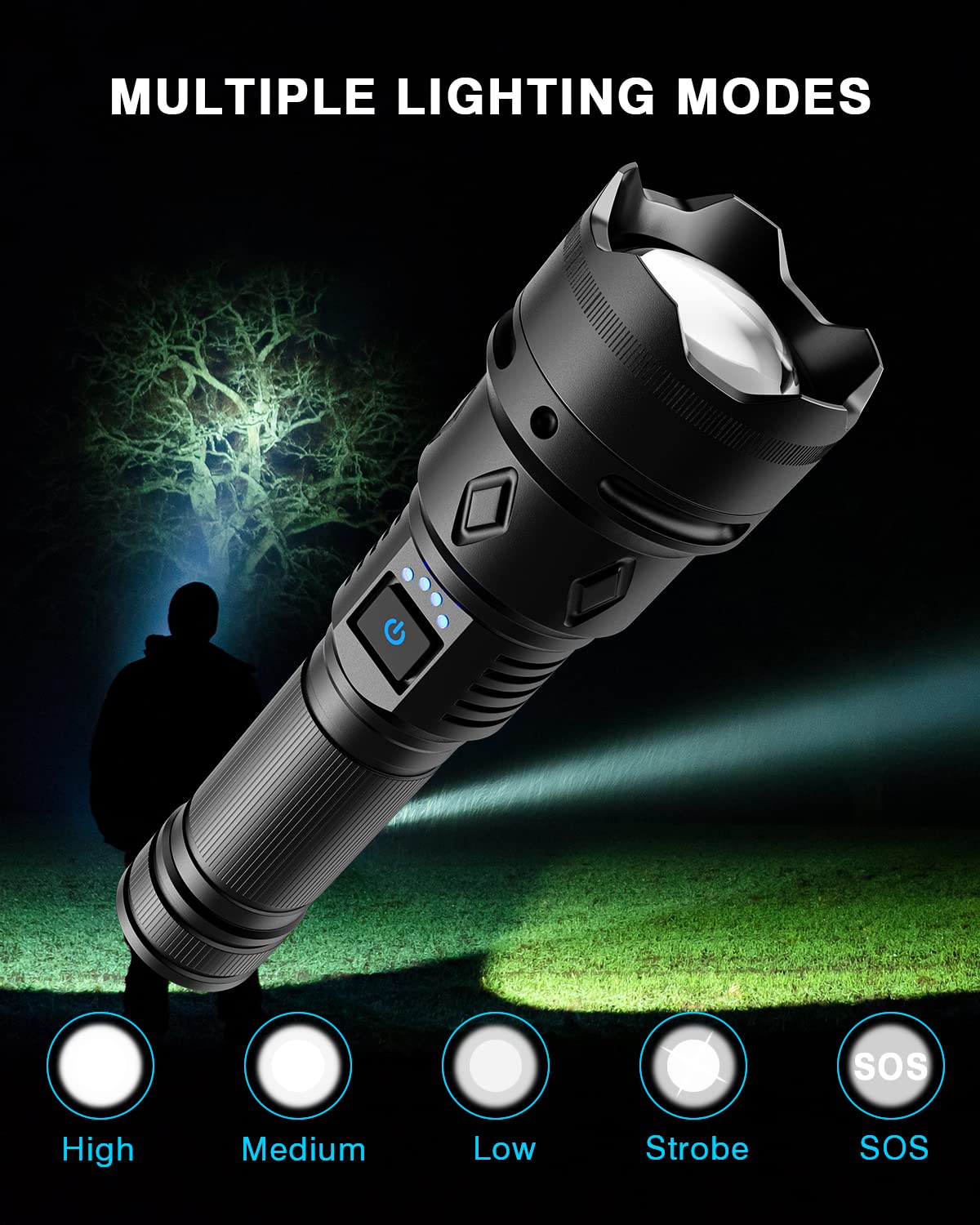 GEKIRO Led Rechargeable Flashlight 900000 High Lumens,XHP160 Super Bright Powerful Flashlights with 5 Lighting Modes,Zoomable,Waterproof Handheld Flashlight for Camping,Emergencies,Hunting