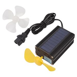 tnfeeon portable solar power generator, wind power generator for camping, home, travel, indoor and outdoor use