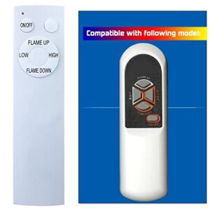 YING RAY Compatible with Heat Surge Electric Fireplace Heater Remote Control W5, X5, X5A, X5B, X5C, X23A, M5, M6