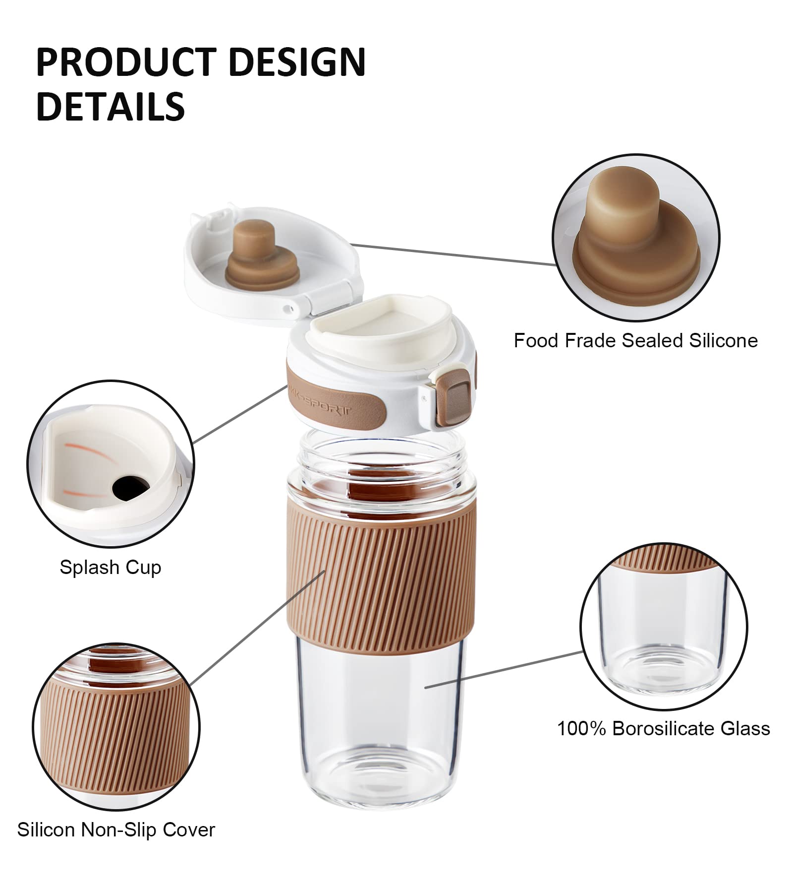TKK Glass Travel Coffee Mug with Lid 15 OZ Leak Proof Reusable Coffee Cup with Silicone Sleeve - BPA Free, White-NEW