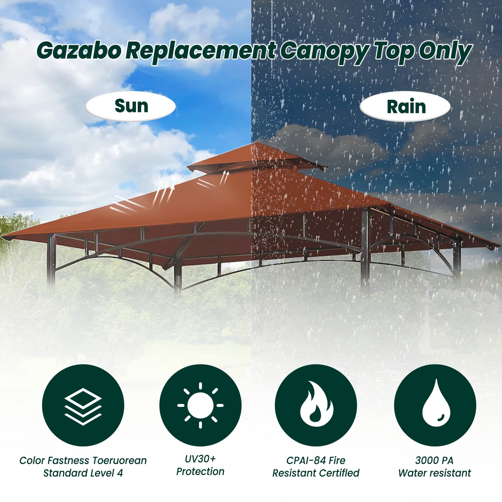 OLILAWN Grill Gazebo Replacement Canopy Roof, 5' x 8' Outdoor BBQ Gazebo Canopy Top Cover, Double Tired Grill Shelter Cover with Durable Polyester Fabric, Fit for Model L-GG001PST-F, Burgundy