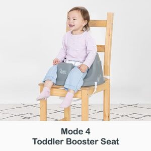 Smart Steps Explore N’ Play 5-in-1 Activity to Booster Seat with STEM Toys, Blue Safari Fun