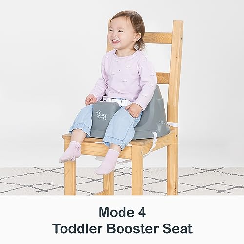 Smart Steps Explore N’ Play 5-in-1 Activity to Booster Seat with STEM Toys, Blue Safari Fun