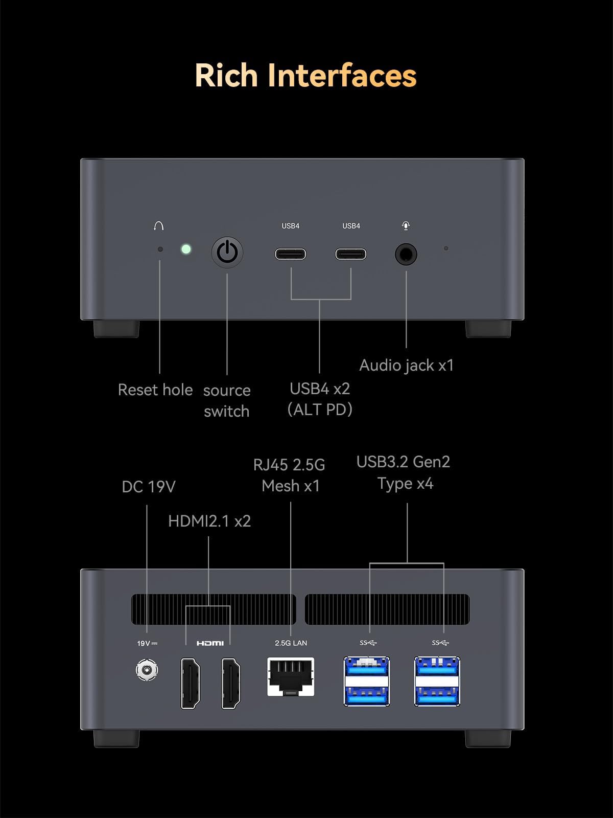 MINISFORUM DeskMini UM790 Pro Mini PC AMD Ryzen 9 7940HS Barebones Version Without RAM and SSD Personal Computer, AMD Radeon 780M Graphics, 2xHDMI(4K) 2xUSB4(DP|8K) Outputs