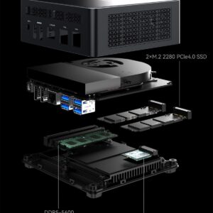 MINISFORUM DeskMini UM790 Pro Mini PC AMD Ryzen 9 7940HS Barebones Version Without RAM and SSD Personal Computer, AMD Radeon 780M Graphics, 2xHDMI(4K) 2xUSB4(DP|8K) Outputs