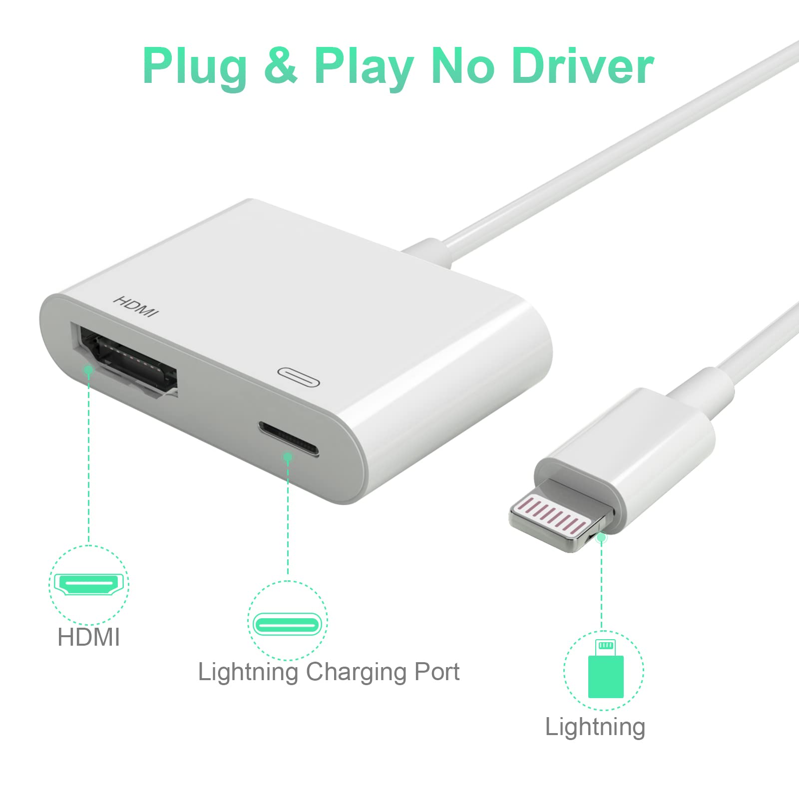 【Apple MFi Certified】Lightning to HDMI for iPhone to TV,1080P Video&Audio Sync Screen Display Digital AV Adapter with Charging Port,Plug&Play Converter to HD TV/Projector/Monitor for Lightning Devices