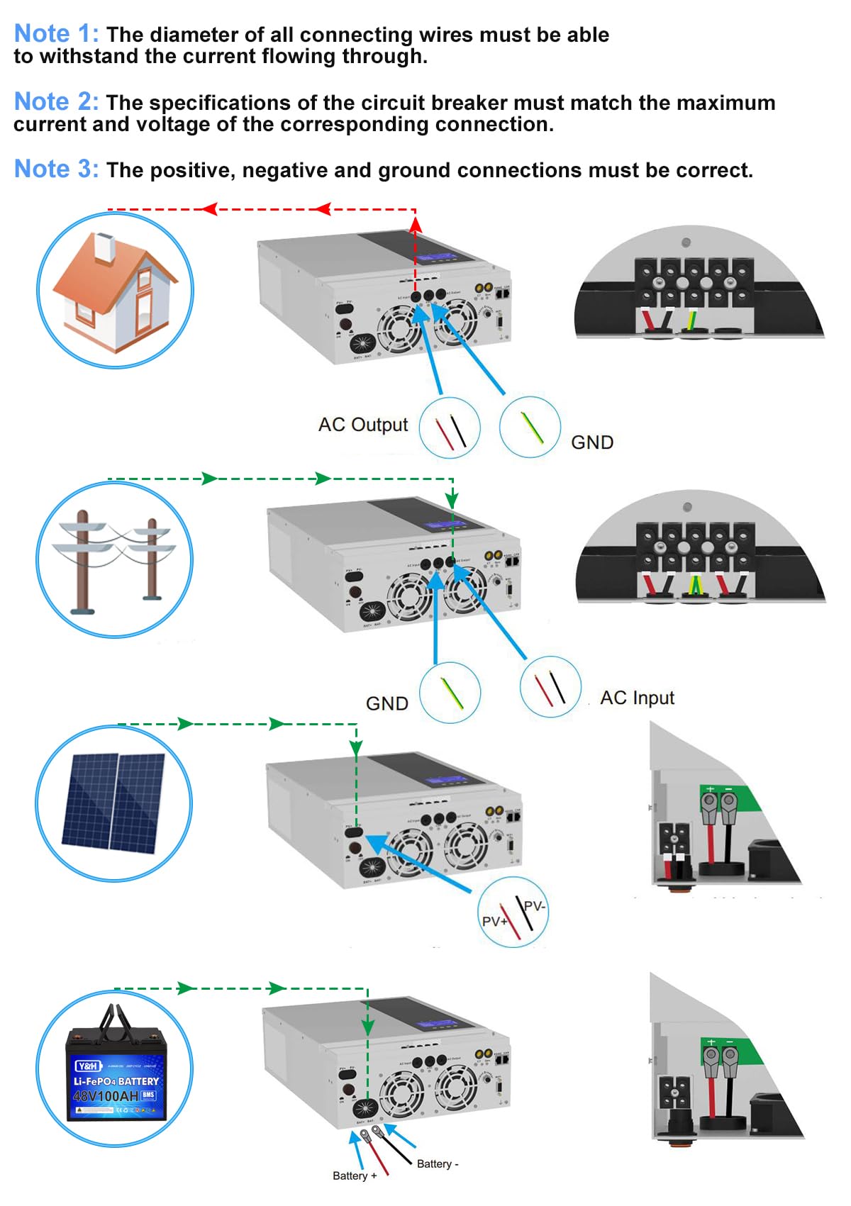 Y&H 3.6KW 48V Solar Hybrid Inverter MPPT Charger Max 500V PV Input AC220V Output with Timed Charging and Discharging for Peak Shaving and Valley Filling,Support WiFi and Bluetooth Communication