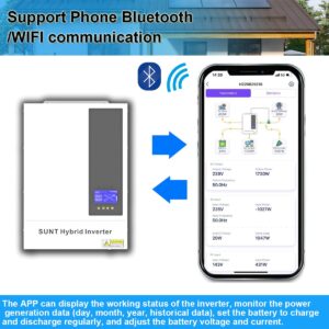 Y&H 3.6KW 48V Solar Hybrid Inverter MPPT Charger Max 500V PV Input AC220V Output with Timed Charging and Discharging for Peak Shaving and Valley Filling,Support WiFi and Bluetooth Communication