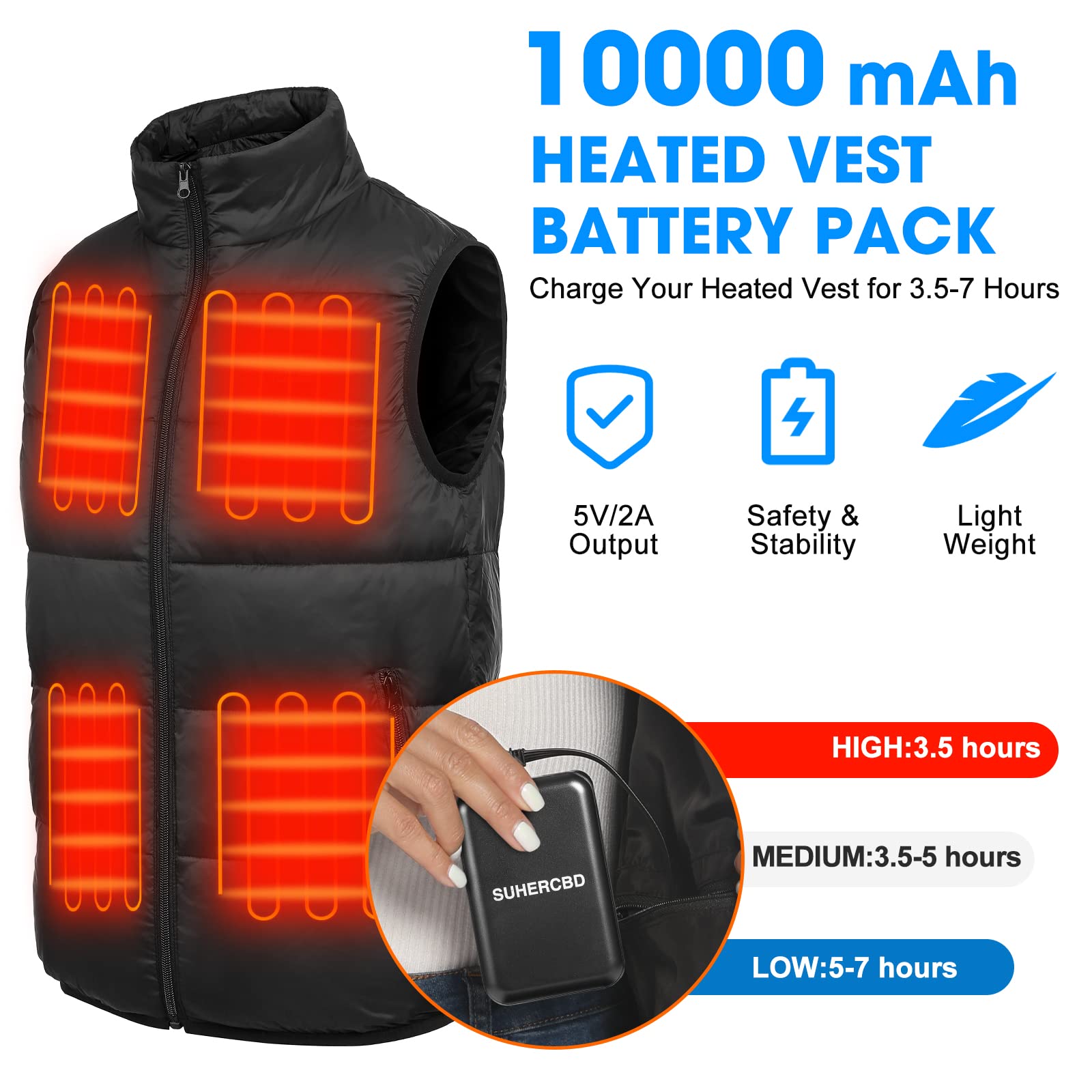 SUHERCBD 7.4V Heated Vest Battery Pack,5V 2a 5000mAh Power Bank for Heated Vest Heated Jacket, Portable Charger,Compatible with iPhone,Android etc.