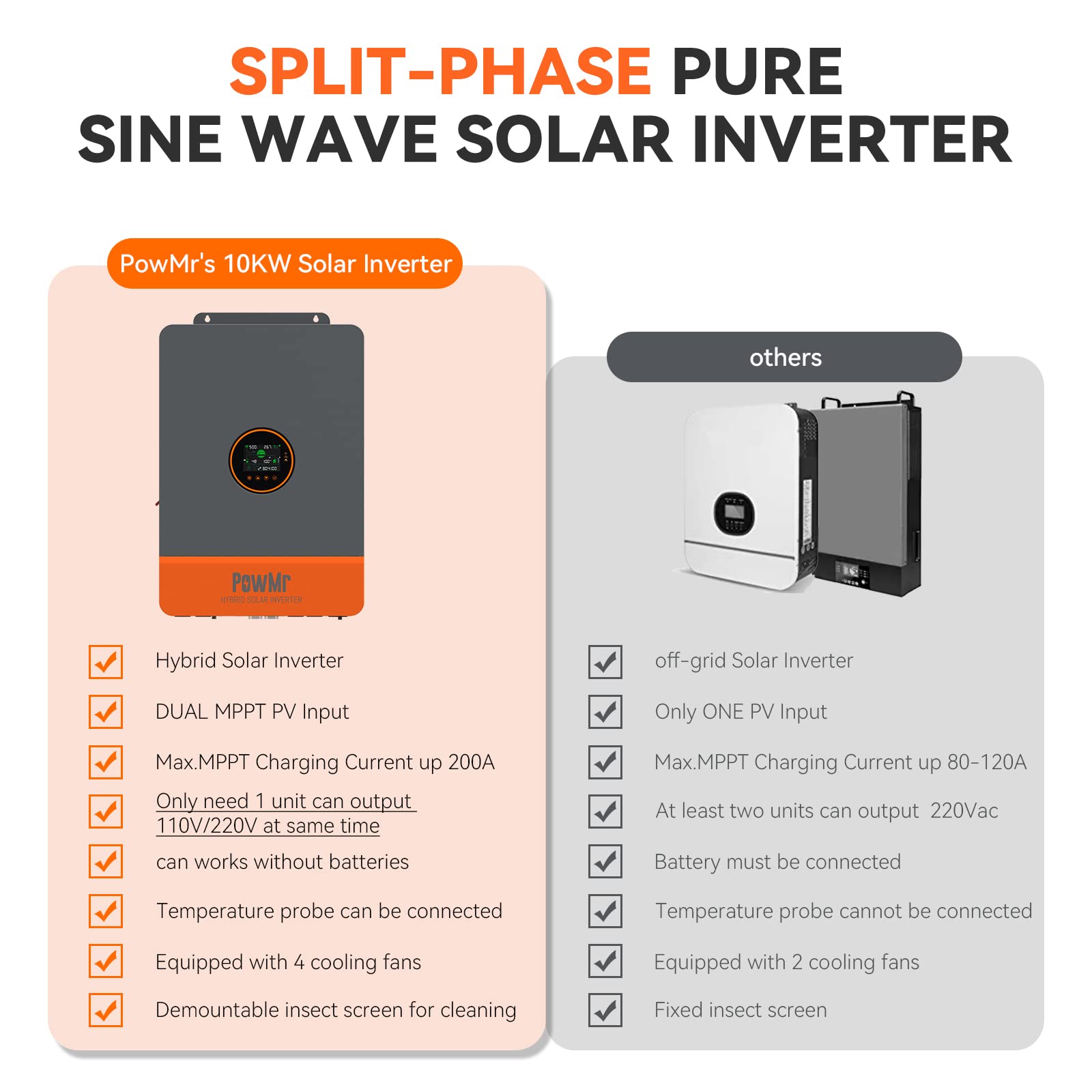 Split-Phase Solar Inverter 10000W 48V to 120V/240V, UL1741 10K Pure Sine Wave Power Inverter Built-in 200A MPPT Controller and 120A AC Charger, for Lead Acid Lithium Battery and Batteryless Run