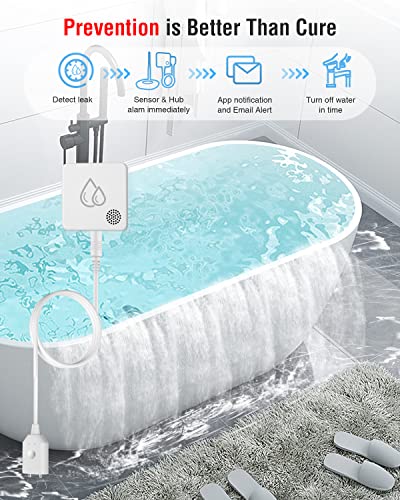 MOCREO SW2 Water Leak Detector Sensor with 95dB Alarm, Hub Required, No Subscription Fee, Home Wireless Flood Monitor for Basement, Laundry, Pipe Leakage, Sink Overflow