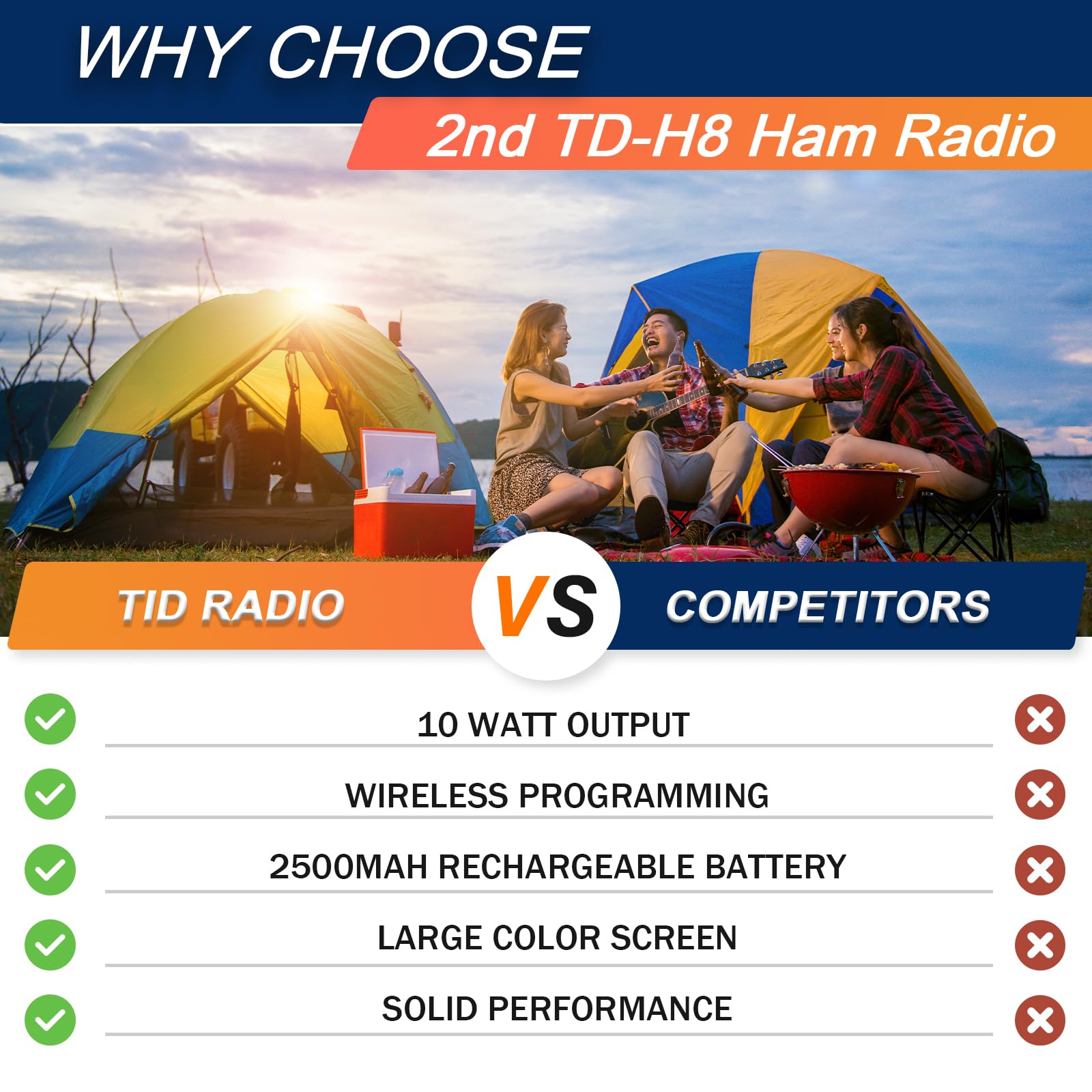 2nd Gen TIDRADIO TD-H8 Ham Radio 10Watt 2500mAh Battery Capacity Solid Performance Handheld Two-Way Radio Wireless Programming Module with Repeater List