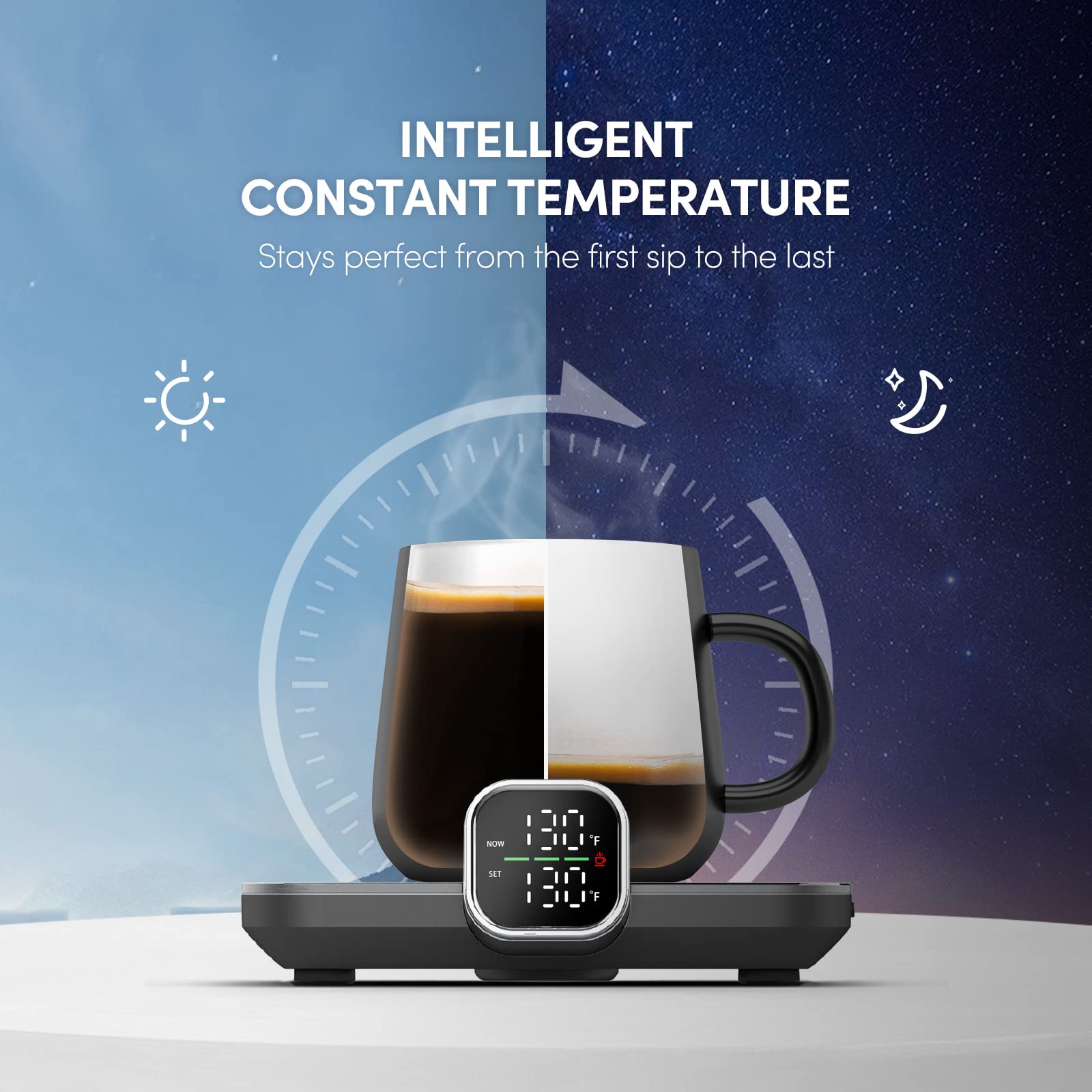 ikago Smart Mug Warmer - Accurate Thermometry Coffee Mug Warmer with Cup Sensing, Smart Thermostat 1℉Control Coffee Warmer, Digital Display Coffee Cup Warmer for Desk Auto-Off, Perfect for Gifts