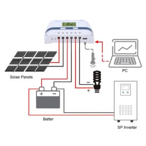 Solar Panel Battery Regulator, 12V 24V PWM Solar Charger Controller LCD Display with USB Output 40A Waterproof Solar Panel Regulator