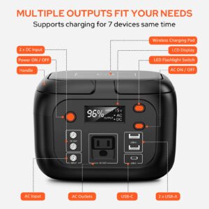 Portable Power Station 97Wh Power Bank 26400mAh Battery Pack Fasting Charging 150W AC Outlet Solar Generators with Wireless Charging Battery Bank LED Flashlight Power Supply for Camping RV Emergency