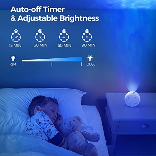 Brown/Pink/White Noise Sound Machine for Sleep- Breathing Nightlight, Auto-Off Timer & Portable Sleep Sound Machine with Travel-Friendly Design for Baby, Kids, Adults