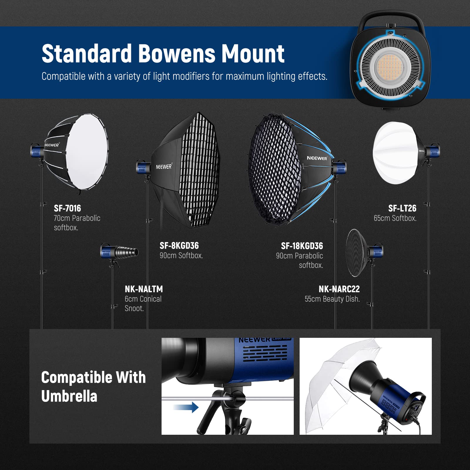 NEEWER CB60 RGB 70W LED Video Light with App Control, Bowens Mount COB Full Color Continuous Output Lighting 18000Lux/1m CCT 2700K-6500K CRI97+ 17 Scenes for Photography/Studio Video Recording (Navy)