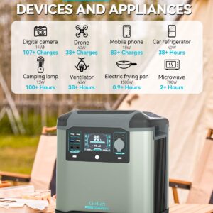 GOFORT Portable Power Station 2000W Power Supply 1572Wh High Capacity Backup Battery with AC Outlet for Outdoor RV Camping Home CPAP Machine