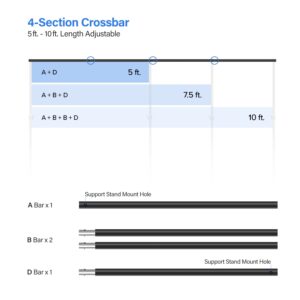 LimoStudio 10 ft Wide Crossbar, 4-Section/Triple Crossbar Mount, 2-Piece Set, Photography Lighting Muslin Backdrop Support Crossbar, Wide Compatibility, AGG3294
