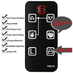 Replacement for FEBO Flame Electric Fireplace Remote Control F13-1-002-021 2014-411002
