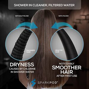 SparkPod 10-Mode Filtered Shower Head with Hose - 5" High Pressure Shower Heads with Filter - Handheld Shower Head Filter with Built-In Power Jet, Stainless 6ft Hose and Bracket (Polished Chrome)