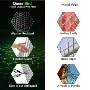 QueenBird Upgraded Plastic Chicken Wire Fence Mesh - 15.7IN x 10FT- Black/Green/White Colors - Hexagonal Fencing for Gardening - Poultry Netting, Floral Netting, Plastic Chicken Wire Mesh Roll (Black)