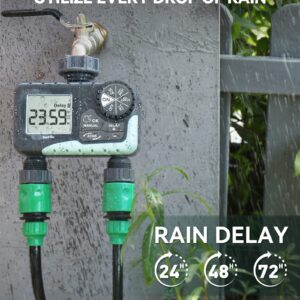 RAINPOINT Water Timer for Garden Hose - 2 Zone Sprinkler Timer with Rain Delay/Manual Watering/Automatic Irrigation Controller System - Water Hose Timer Programmable Faucet Timer for Yard Lawn