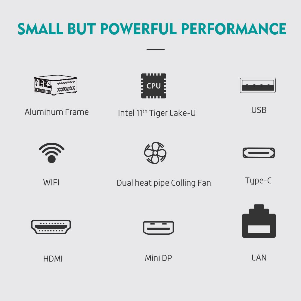 PIESIA UBOXM2 Mini PC Aluminum Frame Intel 11th Gen i5-1135G7, Windows 11 Pro, 16GB RAM 256G SSD