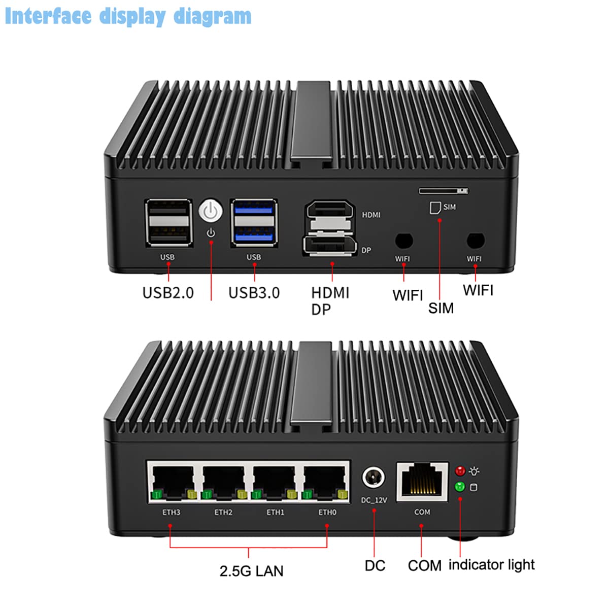 IDEARACE Mini PC 4-Port i225 2.5G Nic Fanless Firewall VPN Router Intel Celeron N5105 2.0GHz 8GB DDR4 RAM 128GB NVMe SSD W-11 Pro Compact Desktop Computer with 4xLAN Dual Display