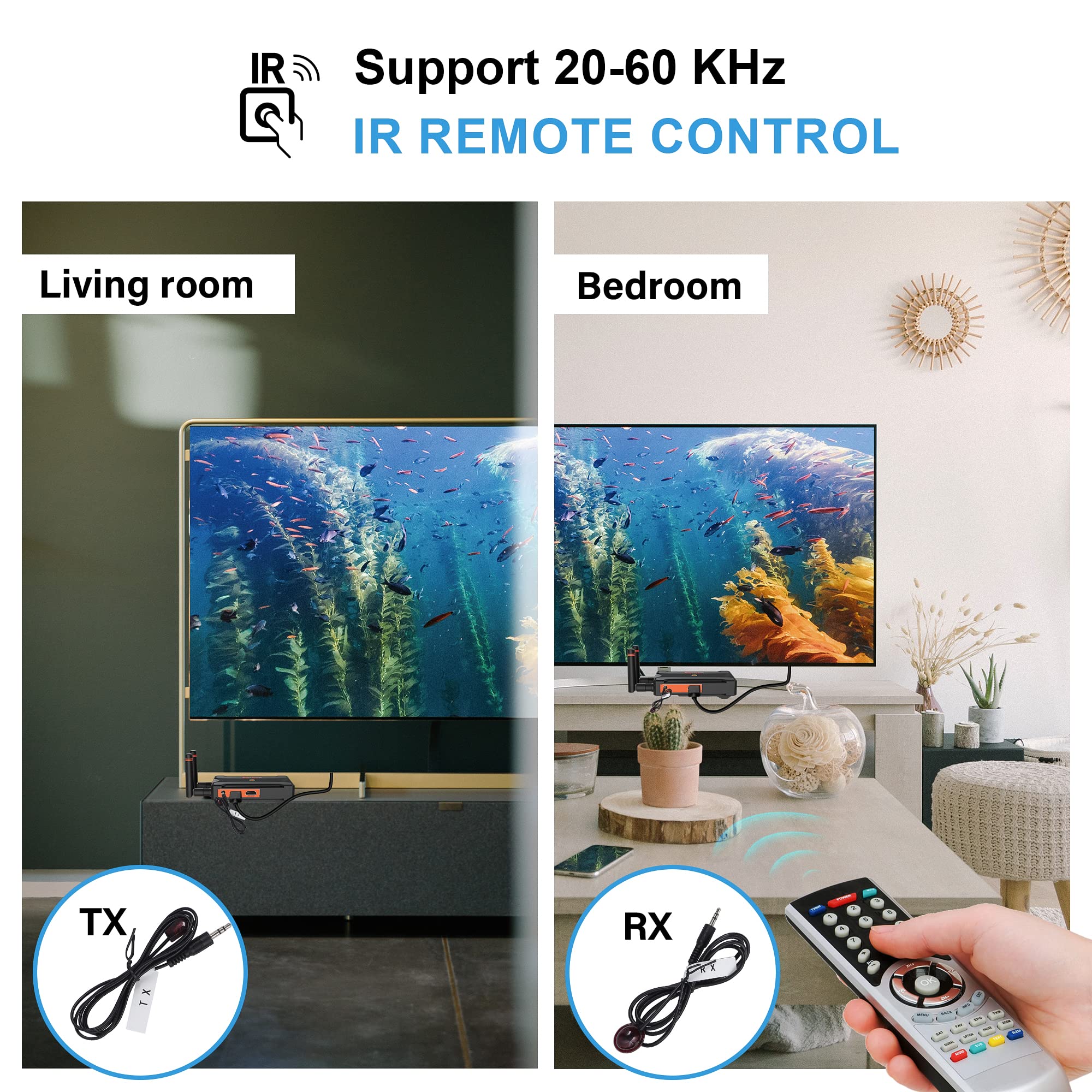 Wireless HDMI Transmitter and Receiver, 2.4G/5.8G 1080P Full HD Wireless HDMI Extender kit with HDMI Loop-Out 0.06S Low Latency 820FT Streaming form DSLR Camera stabilizer Laptop Netflix to TV/Monitor