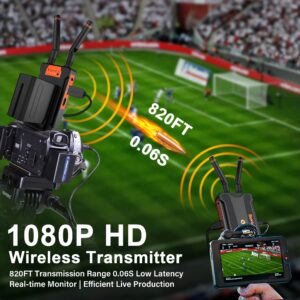 Wireless HDMI Transmitter and Receiver, 2.4G/5.8G 1080P Full HD Wireless HDMI Extender kit with HDMI Loop-Out 0.06S Low Latency 820FT Streaming form DSLR Camera stabilizer Laptop Netflix to TV/Monitor