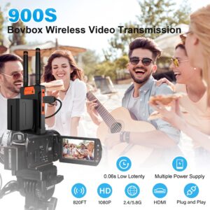 Wireless HDMI Transmitter and Receiver, 2.4G/5.8G 1080P Full HD Wireless HDMI Extender kit with HDMI Loop-Out 0.06S Low Latency 820FT Streaming form DSLR Camera stabilizer Laptop Netflix to TV/Monitor