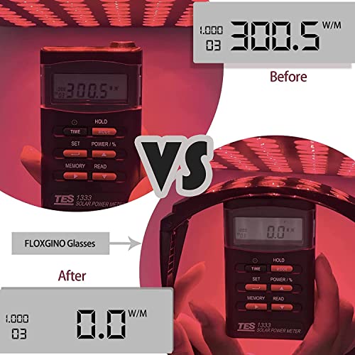 floxgino Red Light Therapy Glasses,Tanning Goggles, red light Protective Glasses, Effective Filtering 150nm-2200nm Red Light and Infrared, Eye Protection for Red Light Therapy.