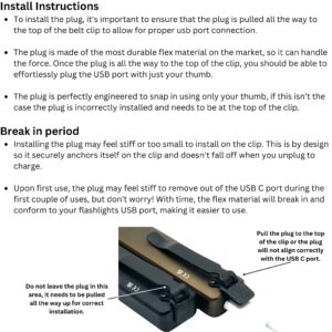 Plug Compatible with Streamlight 88811 Wedge Flashlight, Protects USB Port