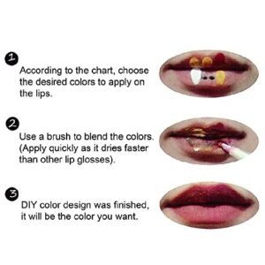 MEICOLY DIY Liquid Lipstick Set,5pcs Black White Blue Yellow Red Lip Stain,Matte 24-Hour Long Lasting Nude Lip Gloss Set,Velvet Black Lipstick Kit for Women labial mate larga duracion 24