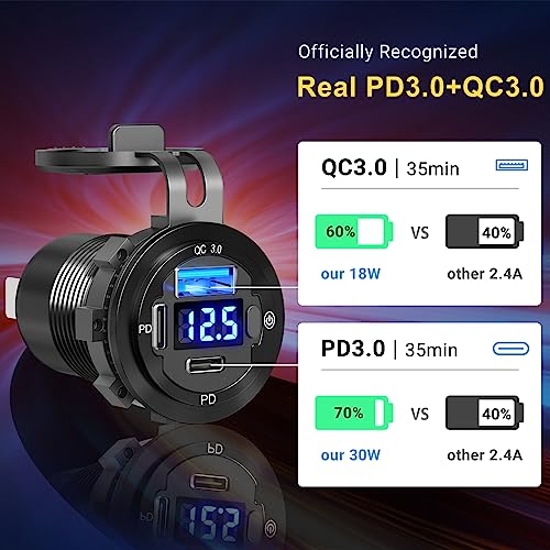[Upgraded Version] 12V USB Outlet Qidoe 78W 3 Port USB C 12V Outlet Dual PD 30W & 18W USB A Port with Voltmeter Lengthened Aluminum Body Switch Waterproof USB Car Charger Socket for Car Boat Marine RV
