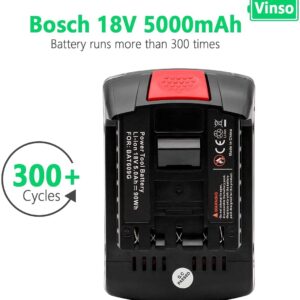 sypousy Bosch 18V Battery, BAT609 Battery,18V Bosch Replacement Battery,5000mAh Lithium Battery for BAT610G BAT618G BAT619 BAT621 BAT620 Cordless Power Tool Battery (2)