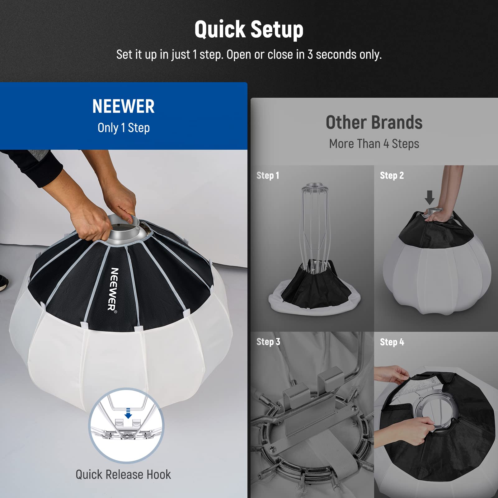 NEEWER 26"/65cm Lantern Softbox One Step Quick Release, 360° Light Diffuser with Skirt, Bowens Mount for Video Light CB60 CB100 CB150 Compatible with Aputure Light 600d Amaran 60x Godox SL60W, NS65L