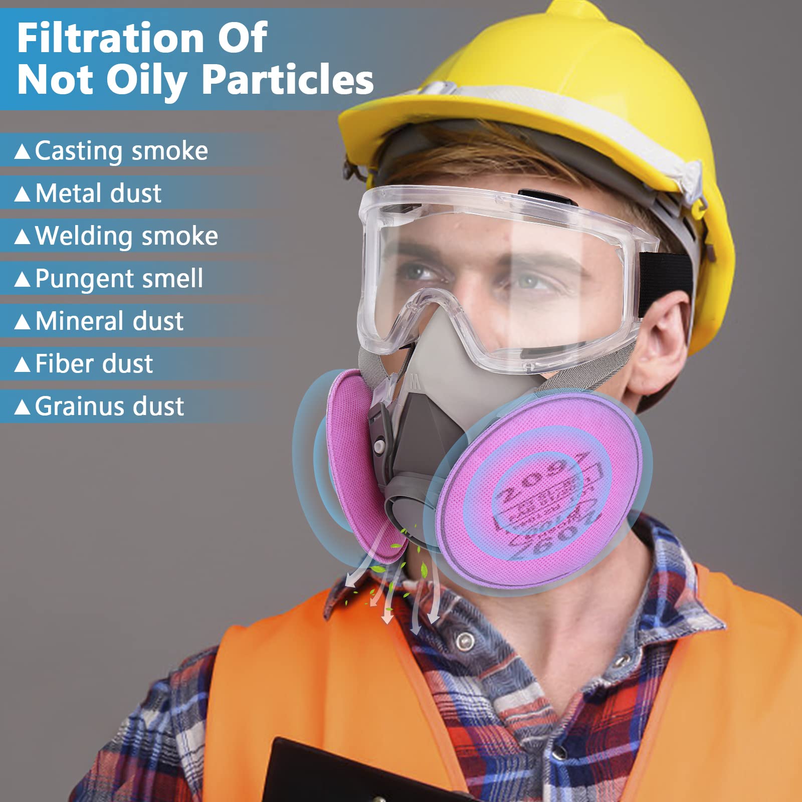 KAMZSZMF Half Facepiece with 4pcs 2097 Filter and Goggles, Reusable Respirator Mask Used for Epoxy resin, Dust, Paint, Organic Vapors, Welding, Grinding, Cutting