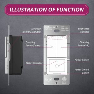 Emitever Dimmer Light Switch,Single-Pole or 3-Way Led Dimmer Switch,Wall Switches for Dimmable LED,CFL,Incandescent,Halogen Light Bulbs,Wall Plate Included,ETL Certified,1 Pack,Matte White