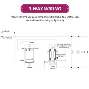 Emitever Dimmer Light Switch,Single-Pole or 3-Way Led Dimmer Switch,Wall Switches for Dimmable LED,CFL,Incandescent,Halogen Light Bulbs,Wall Plate Included,ETL Certified,1 Pack,Matte White