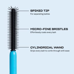 Babe Original 4 Real Mascara Black for Volume, Length, and Lift in Eyelashes, Defined & Flutterly Look, Vegan & Cruelty-Free, 8.5g