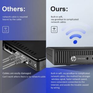 HP Mini PC EliteDesk 800 G2 Micro Desktop,i7 6700 Quad Core Up to 4.00GHz,16GB DDR4 1TB SSD,AX210 Built-in WiFi 6E + Bluetooth 5.2,HDMI,VGA,DP,Windows 10 Pro,Wireless K&M + TJJ Mouse Pad(Renewed)