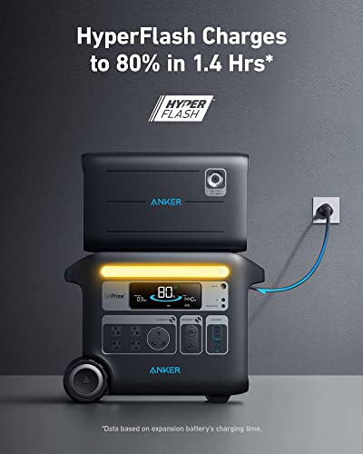 Anker Powerhouse 760 Portable Power Station Expansion Battery (2048Wh), 6× Longer Lifespan LiFePO4 Batteries, 2048Wh Extra Battery for Anker SOLIX F2000