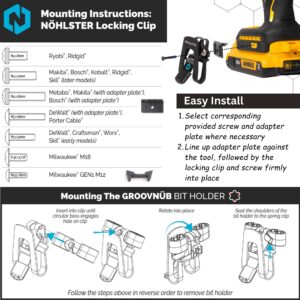 NÖHLSTER Locking Tool Clip for Cordless Drill, Impact Driver, Finish Nailer, Cordless Tools - No Holster Needed - Bit Holder Included