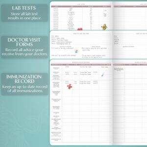 Legend Medical Planner – 12-Month Health Tracker Journal to Track Meals, Symptoms, Blood Pressure, Lab Test Results – Med & Wellness Notebook for Daily Self-Care & Health Goals (Turquoise)