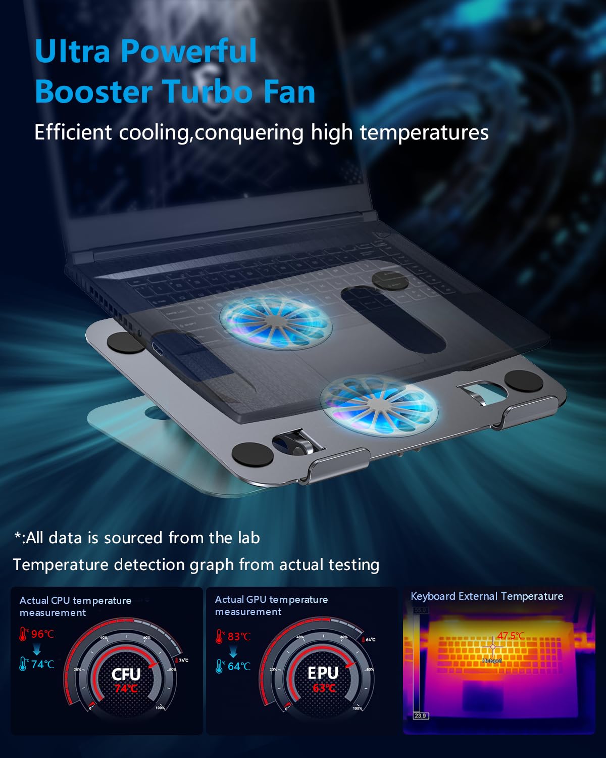 YICOSUN Laptop Stand with Fan Cooling | Foldable Holder for 12" 14" 15" 16" Tablet MacBook & Pro, Mac, Surface | Powerful Laptop Cooler Stand for Working, Gaming, Dj | Grey Aluminum Breathable Tray