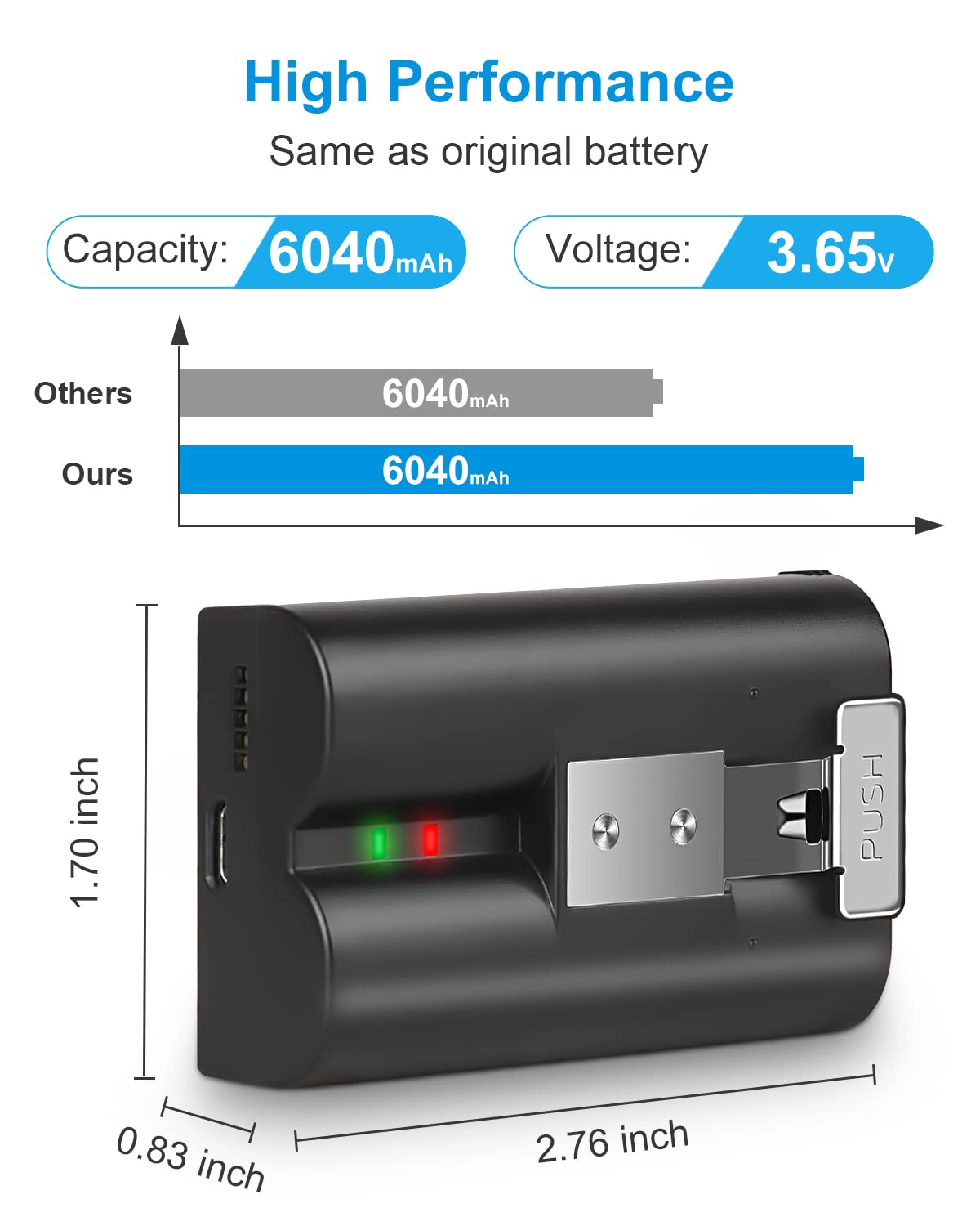 2Pack Replacement for Ring Battery Compatible with Ring-Doorbell-Camera 2/3/4/3plus, Stick Up Cam Battery (2nd and 3rd Gen), Also for Spotlight Cam and Peephole Cam, Rechargeable 3.65V 6040mAh Battery