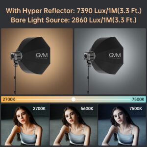 GVM Video Light, 80W Photography Lighting for Video Recording, 2700K~7500K Bi-Color Bowens Mount softbox Lighting kit, CRI 97+ 8 Lighting Scenes Continuous Lighting for Photography