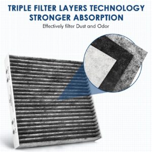 KURIMUP Premium Cabin Air Filter with Activated Carbon,Replacement for CF10374(CP374), Fit for Toyota Tacoma (2005-2021)/Dodge Dart (2013-2016)/Pontiac Vibe (2003-2008).